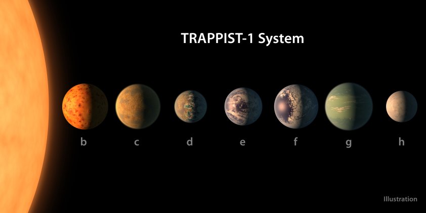 trappist-2-credit-nasa-jpl-caltech