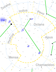 800px-Octans_constellation_map
